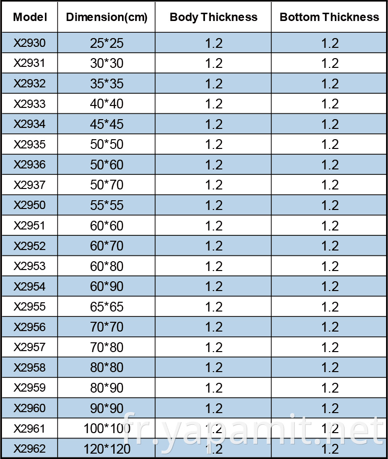 Product specifications